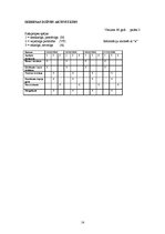 Prakses atskaite 'Aprūpes plāns traumatoloģijā', 14.