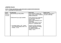 Prakses atskaite 'Aprūpes plāns traumatoloģijā', 15.