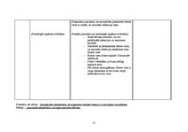 Prakses atskaite 'Aprūpes plāns traumatoloģijā', 21.