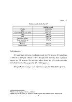 Referāts 'Babītes pašvaldības budžeta analīze', 4.