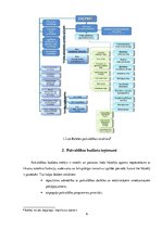 Referāts 'Babītes pašvaldības budžeta analīze', 6.