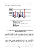 Referāts 'Babītes pašvaldības budžeta analīze', 9.