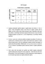 Konspekts 'Menedžmenta pamati', 3.