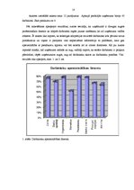 Prakses atskaite 'Jauna darbinieka adaptācija SIA "Baltā bura"', 18.
