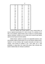 Prakses atskaite 'Jauna darbinieka adaptācija SIA "Baltā bura"', 20.