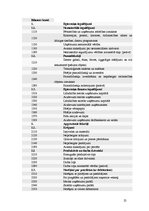Prakses atskaite 'SIA "Bauskas tirgus"', 25.