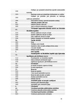 Prakses atskaite 'SIA "Bauskas tirgus"', 26.