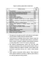 Referāts 'Uzņēmuma peļņa un rentabilitāte', 9.