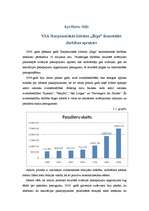 Referāts 'Uzņēmuma peļņa un rentabilitāte', 20.