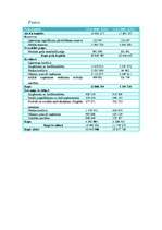 Referāts 'Uzņēmuma peļņa un rentabilitāte', 43.