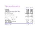 Referāts 'Uzņēmuma peļņa un rentabilitāte', 44.