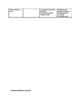 Prakses atskaite 'Aprūpes plāns reimatoloģijā', 12.