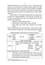 Diplomdarbs 'Uzvedības atšķirību izpēte dažādās patērētāju grupās', 17.