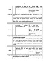 Diplomdarbs 'Uzvedības atšķirību izpēte dažādās patērētāju grupās', 18.