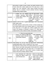 Diplomdarbs 'Uzvedības atšķirību izpēte dažādās patērētāju grupās', 19.