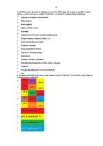 Diplomdarbs 'Uzvedības atšķirību izpēte dažādās patērētāju grupās', 37.