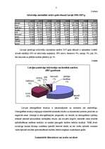 Referāts 'Demogrāfiskā situācija Latvijā', 7.