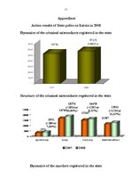 Referāts 'Sexual Crimes', 16.