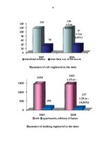 Referāts 'Sexual Crimes', 17.