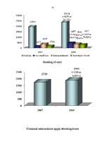 Referāts 'Sexual Crimes', 18.