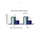 Referāts 'Sexual Crimes', 20.