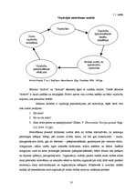Diplomdarbs 'Motivēšanas pilnveides iespējas uzņēmumā "X" darba efektivitātes paaugstināšanas', 13.