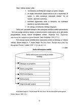 Diplomdarbs 'Motivēšanas pilnveides iespējas uzņēmumā "X" darba efektivitātes paaugstināšanas', 30.