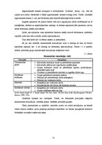 Diplomdarbs 'Motivēšanas pilnveides iespējas uzņēmumā "X" darba efektivitātes paaugstināšanas', 32.