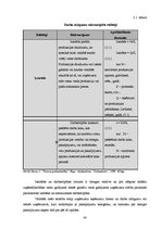 Diplomdarbs 'Motivēšanas pilnveides iespējas uzņēmumā "X" darba efektivitātes paaugstināšanas', 40.