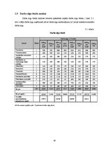 Diplomdarbs 'Motivēšanas pilnveides iespējas uzņēmumā "X" darba efektivitātes paaugstināšanas', 49.