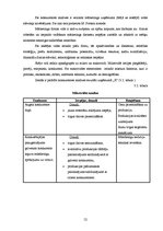 Diplomdarbs 'Motivēšanas pilnveides iespējas uzņēmumā "X" darba efektivitātes paaugstināšanas', 52.