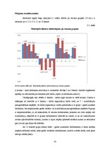 Diplomdarbs 'Motivēšanas pilnveides iespējas uzņēmumā "X" darba efektivitātes paaugstināšanas', 63.