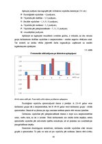 Diplomdarbs 'Motivēšanas pilnveides iespējas uzņēmumā "X" darba efektivitātes paaugstināšanas', 66.