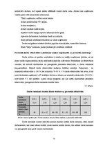 Diplomdarbs 'Motivēšanas pilnveides iespējas uzņēmumā "X" darba efektivitātes paaugstināšanas', 70.