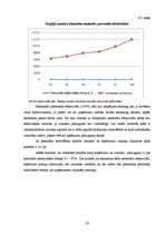 Diplomdarbs 'Motivēšanas pilnveides iespējas uzņēmumā "X" darba efektivitātes paaugstināšanas', 74.
