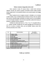 Diplomdarbs 'Motivēšanas pilnveides iespējas uzņēmumā "X" darba efektivitātes paaugstināšanas', 85.