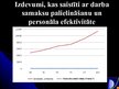 Diplomdarbs 'Motivēšanas pilnveides iespējas uzņēmumā "X" darba efektivitātes paaugstināšanas', 105.