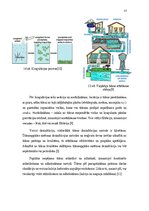 Referāts 'Pārbaudes darbs Ūdens un kanalizācija', 16.
