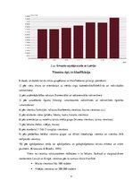 Prakses atskaite 'Studiju darbs par viesnīcu', 4.