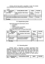 Diplomdarbs 'Trenera diplomprojekts stepaerobikā', 28.