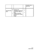 Diplomdarbs 'Trenera diplomprojekts stepaerobikā', 35.