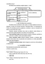 Diplomdarbs 'Uzņēmuma X motivēšanas sistēmas analīze', 9.