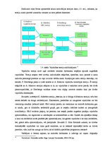 Diplomdarbs 'Uzņēmuma X motivēšanas sistēmas analīze', 16.