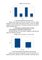 Diplomdarbs 'Uzņēmuma X motivēšanas sistēmas analīze', 30.