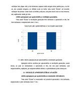 Diplomdarbs 'Uzņēmuma X motivēšanas sistēmas analīze', 31.