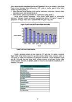 Referāts 'RFB darbības pētījums', 14.