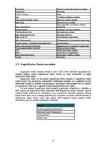 Referāts 'RFB darbības pētījums', 22.