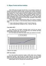 Referāts 'RFB darbības pētījums', 23.