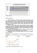 Referāts 'RFB darbības pētījums', 24.