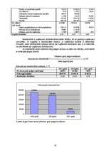 Referāts 'RFB darbības pētījums', 26.